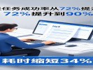 腾讯Hy3开源，百万Token只要1块钱