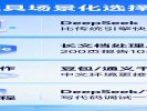 AI工具怎么选？别再一个硬扛所有场景了