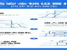 微信这个“隐藏开关”不关，你的聊天记录别人一清二楚