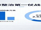 AI整治第一仗打完，1.4万款产品被处置