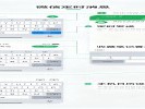 微信“定时消息”功能，提前写好准时发
