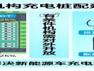 《以后去政府大院充电？3月起公共机构车位对外开放》