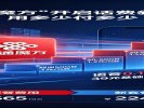 联通“魔方”开启话费新时代：用多少付多少