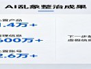 整治AI乱象，已处置1.4万款产品
