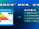 智能家电“能耗标签”新标准，省电功能要看清