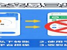  在二手平台卖东西，遇上"豪爽"买家直接转账？别高兴太早，那是骗子！