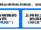 《网上买药比实体店便宜一半？注意这个标志》