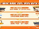 “大数据杀熟”怎么破？一个动作让价格变回原样