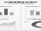 AI眼镜爆发式增长：一季度出货量猛增130%
