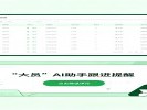 企业微信多了个新同事，左滑就能@“大员”