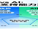 《未来五年，AI要给你当"心理医生"和"生活管家"》