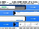 微信里写借条，法律效力比手写还强